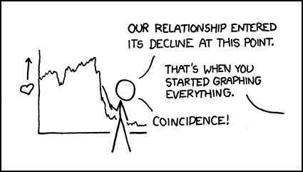 decline in love