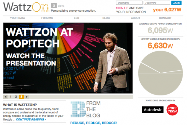 wattzon