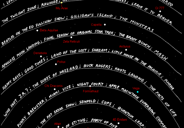 electromagnetic_leak