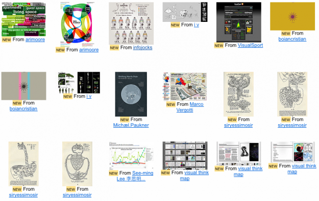 flickrgroup