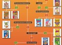 where-to-eat-cereal1