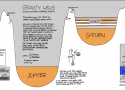 gravity_wells_large