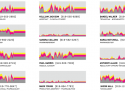 Graphical data fiction