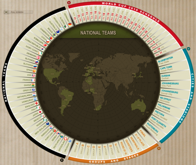 Interactive World Cup schedule Interactive World Cup schedule