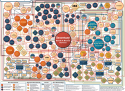Confusing health care flowchart