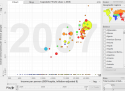 Gapminder Desktop
