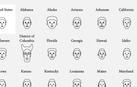 How to visualize data with cartoonish faces