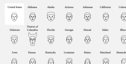 How to visualize data with cartoonish faces