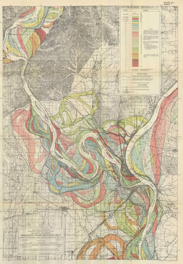 Evolution of the Mississippi River