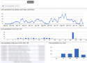 Graph your inbox