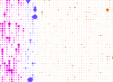Social life of foursquare