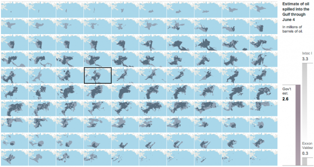Tracking the oil spill in the Gulf
