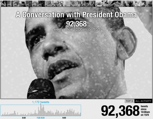 Conversation with Obama
