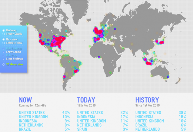 A world of tweets