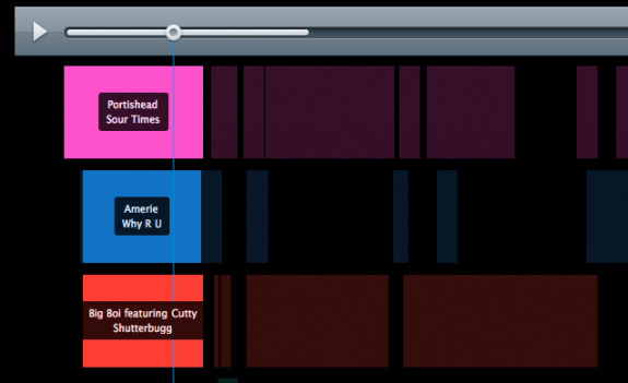 girl talk mashup breakdown