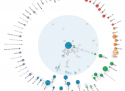 Stanford Dissertation Browser- electrical engineering