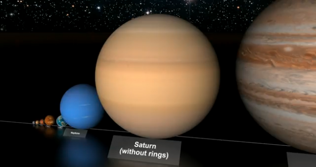 Star size comparison