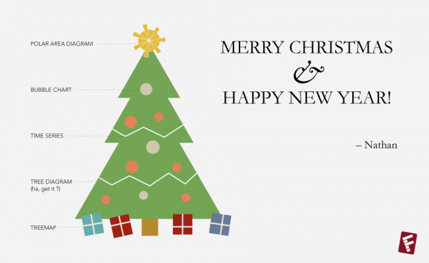 Merry Christmas and Happy New Year! Thanks for a great year, everyone.