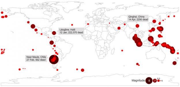 Earthquakes in 2010