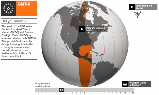 Brief history of time zones