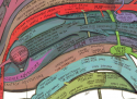 History and origins of science fiction