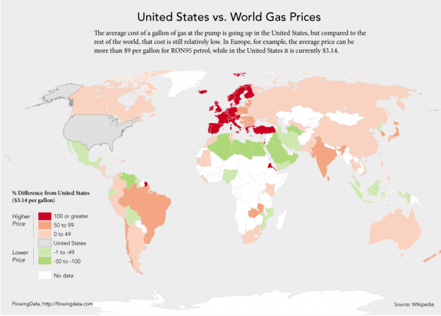 Are gas prices really that high?