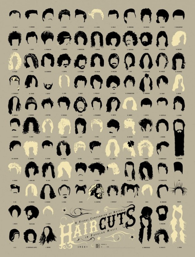 haircuts