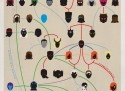 xmenfamilytree
