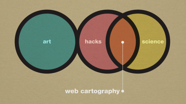 cartography venn