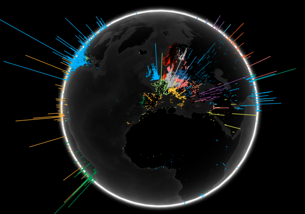 Search by Language