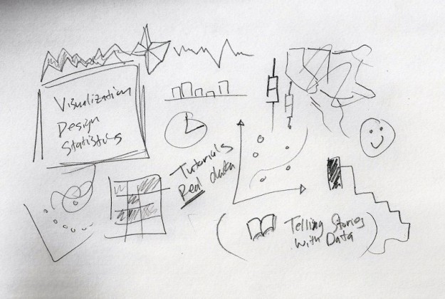 Brainstorming a Book