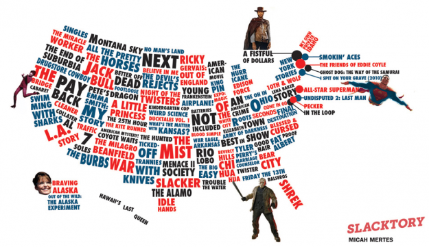 Netflix local favorites