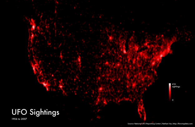 UFO Sightings