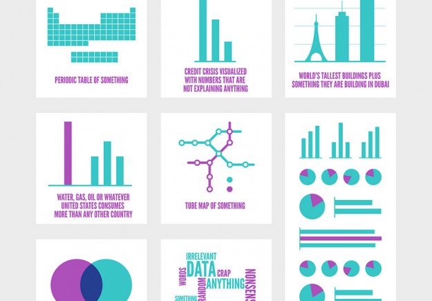 No context infographics