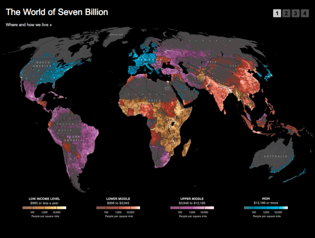 World of Seven Billion