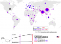 World population
