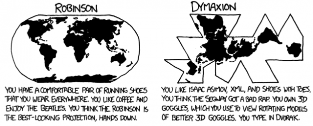 Map-projections