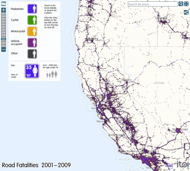 Road fatalities