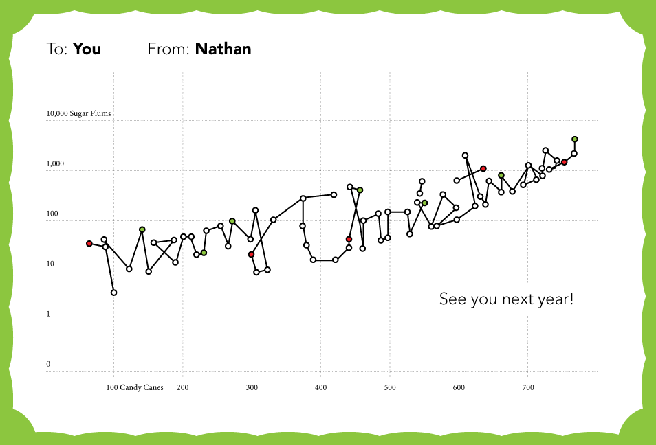 Merry-Christmas