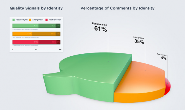 Comment bubble