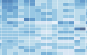 heatmap