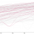 Time series with highlight