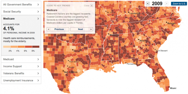 Geography of Benefits - Medicare
