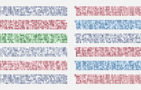 Calendar heatmaps made easy