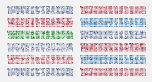 Calendar heatmaps made easy