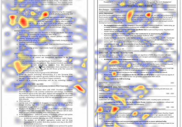 Recruiters looking at resumes