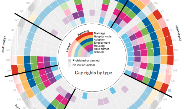 Gay Rights In The United States 120