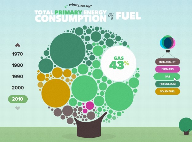 UK Energy