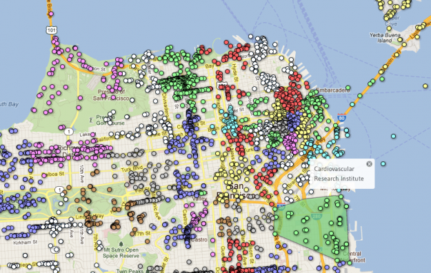 livehoods