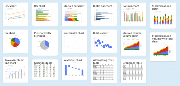 Chart Chooser